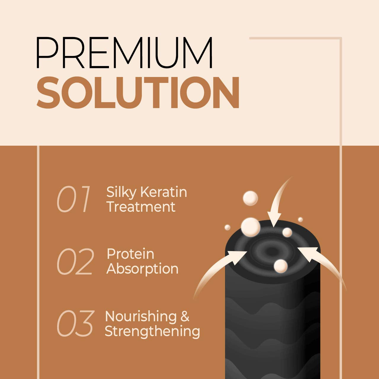 CP-1 Nourishing Shampoo + Conditioner 500mL SET