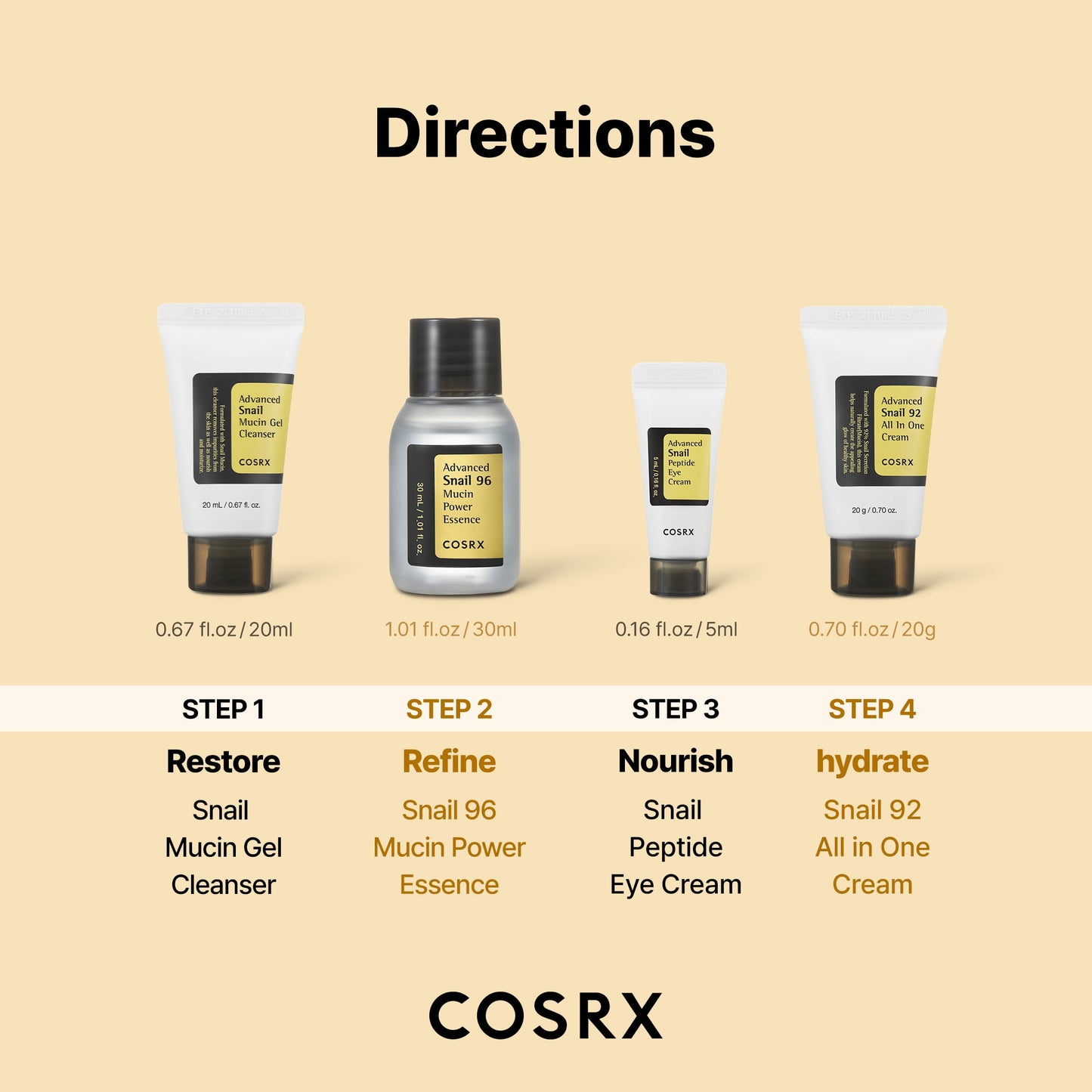 COSRX All about Snail Kit (4 Step)