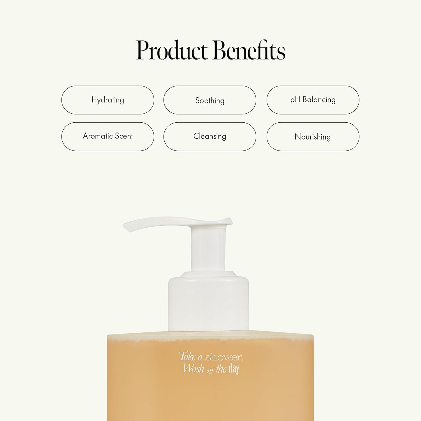 anillo Amber528 scented Hand & Body Wash (450mL)