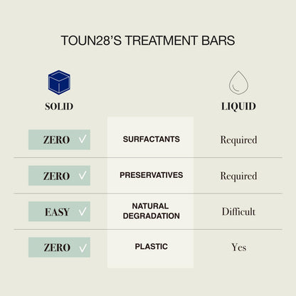 TOUN28 No Wash Treatment Bar (Elasticity) (90g)