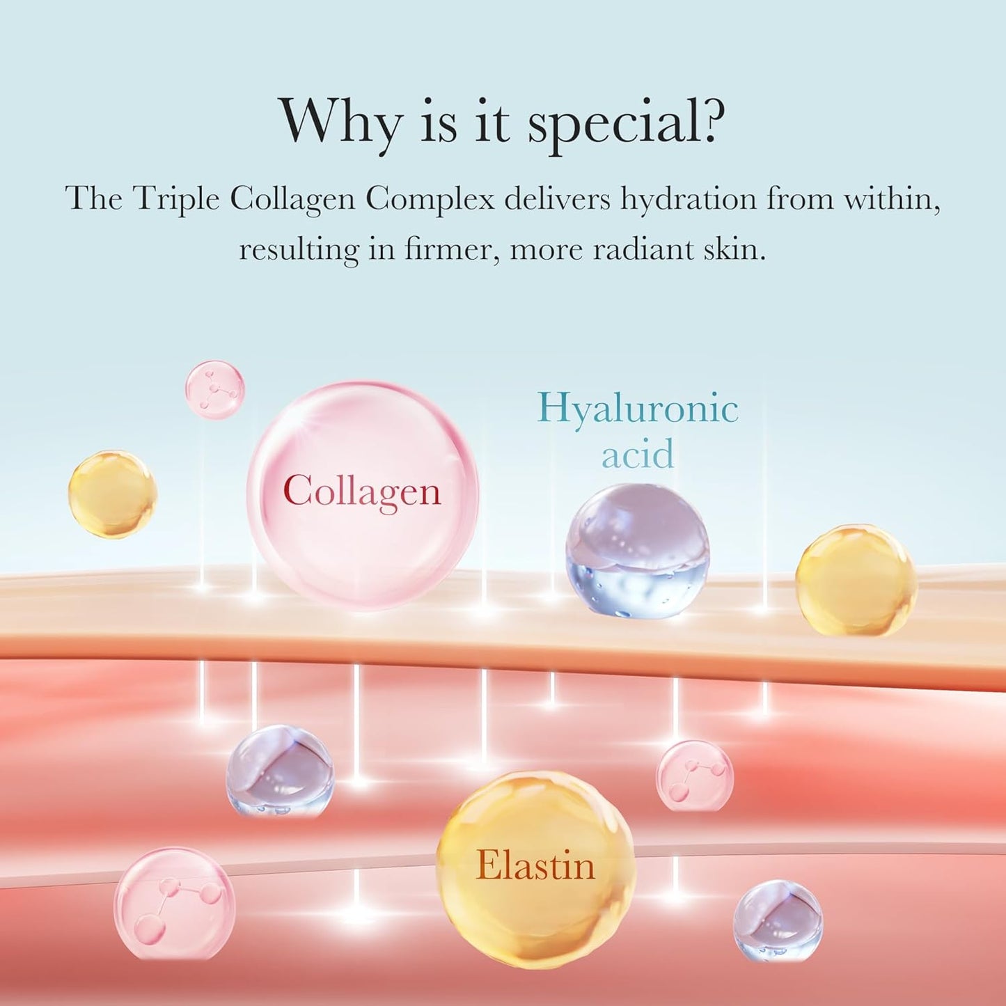 medicube Triple Collagen Cream (50mL)
