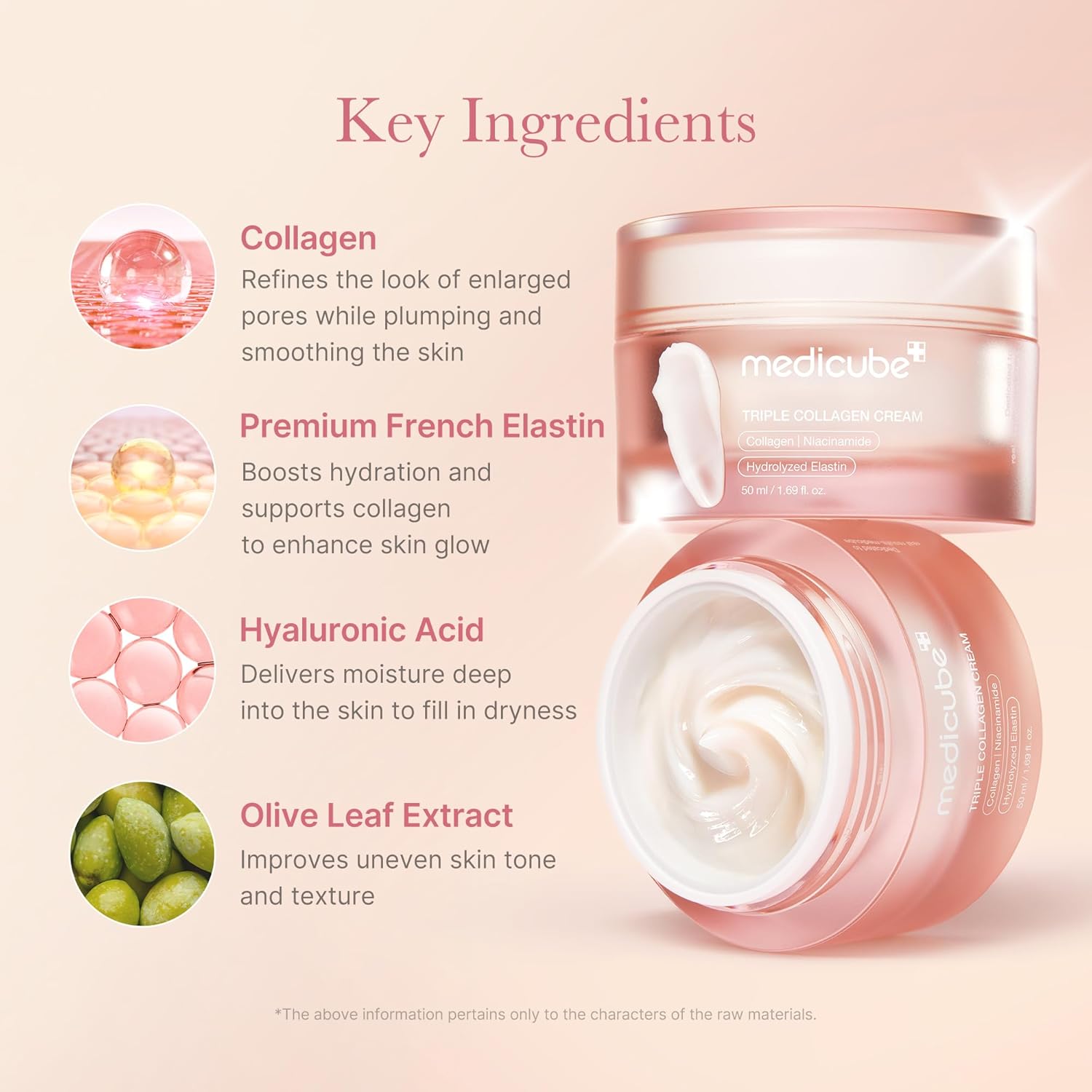 medicube Triple Collagen Cream (50mL)