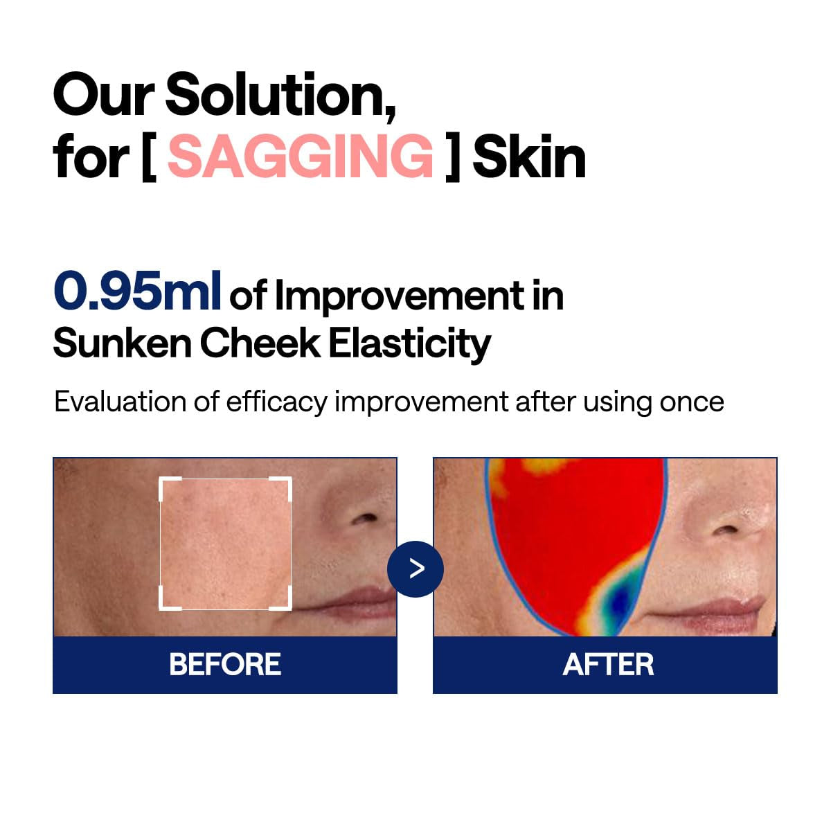 MEDIHEAL Collagen Ampoule Facial Toner Pads