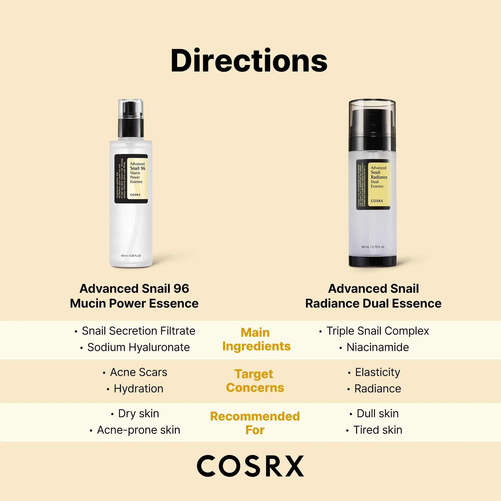 COSRX Advanced Snail Radiance Dual Essence (80mL)