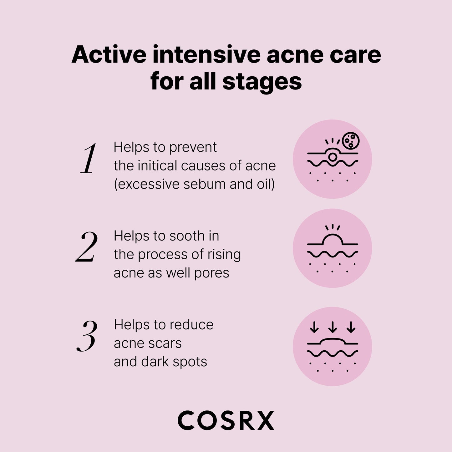 COSRX The Niacinamide 15 Serum (20mL)