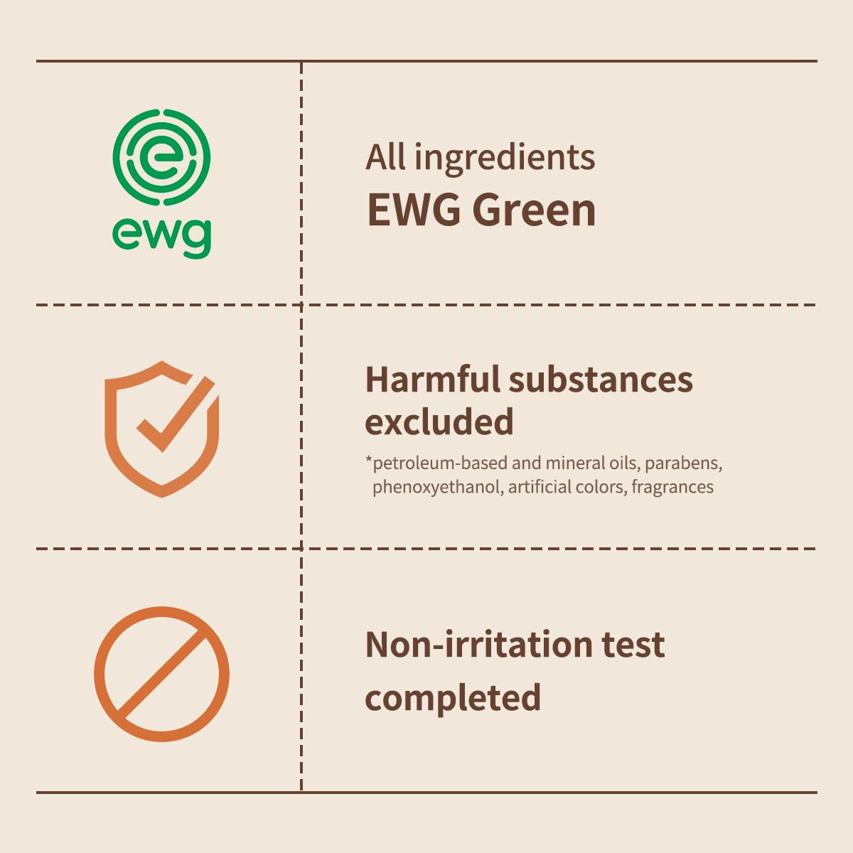 nutseline Super Nut Nourishing Moisturizer Unscented for Dry Skin (200mL)